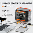 Portable Power Station